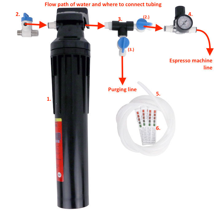 Accessories-Water-Softener-Kit.jpg
